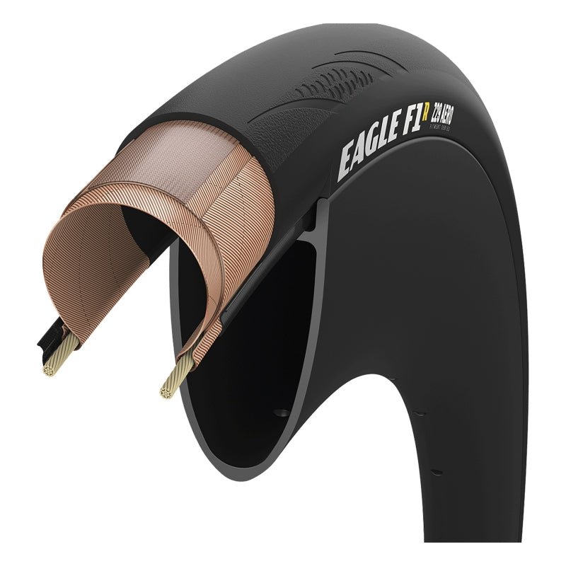 Goodyear Tires ( ) - Dragonspine Cycling