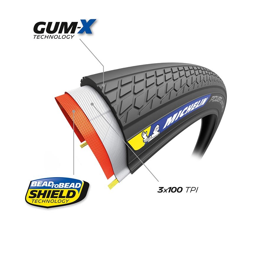 Tires Michelin Michelin Power Adventure Classic TS TLR 700X48 Black Dark Slate Gray