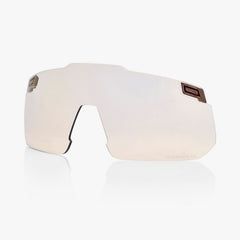 S-PHYRE CE-SPHR2 Lens - RIDESCAPE CL / ONE