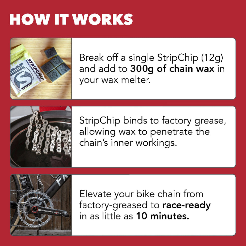 Silca Strip Chip Chain Lube/Wax - Dragonspine Cycling