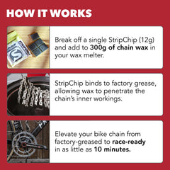 Silca Strip Chip Chain Lube/Wax - Dragonspine Cycling