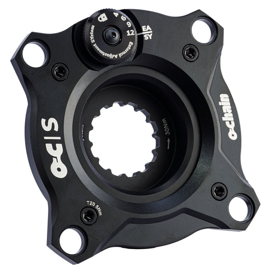 Ochain Spiders ( ) - Dragonspine Cycling