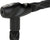 RockyMounts Locks ( ) - Dragonspine Cycling
